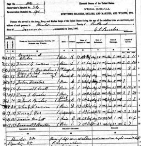 1890 Veterans Census